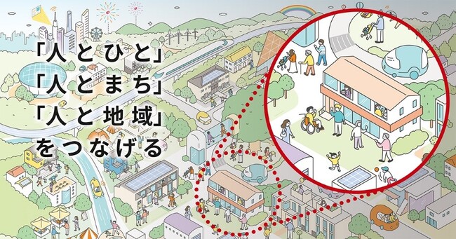ケアパートナ、住宅型有料老人ホーム事業に新規参入、2月より販売開始