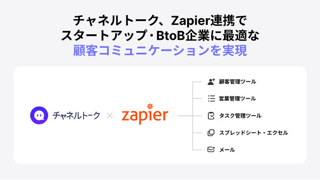 チャネルトーク、ZapierとのAPI連携を開始。スタートアップ・BtoB企業へシームレスな顧客コミュニケーションをサポート