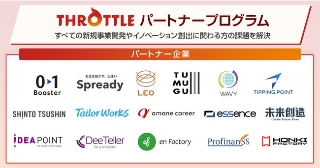 事業共創カンパニーのRelicが提供する国内シェアNo.1のイノベーションマネジメント・プラットフォーム「Throttle」、パートナープログラムを開始