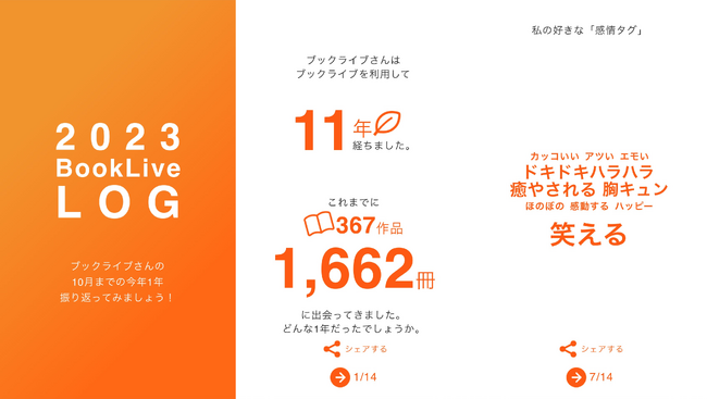 総合電子書籍ストア「ブックライブ」、ブックライブでの一年の読書活動を振り返ることができる機能「BookLive LOG」2023年版をリリース