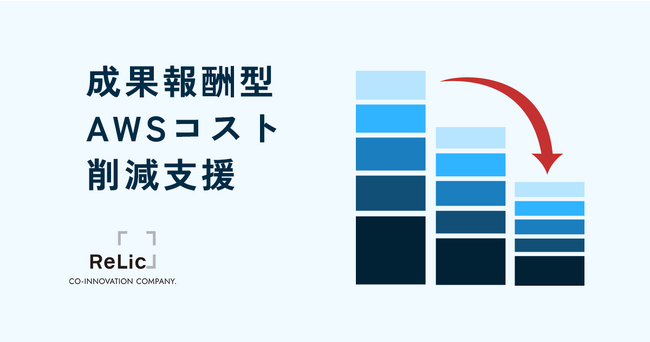事業共創カンパニーのRelic、AWSソリューションプロバイダーの認定を受け、成果報酬型AWSコスト削減支援を本格提供開始