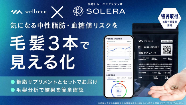 【京都初】毛髪3本で生活習慣リスクを可視化！高地トレーニングスタジオSOLERA 京都烏丸店が「毛髪分析キット×サプリメント×生活習慣改善」の革新的サービスを新規導入！