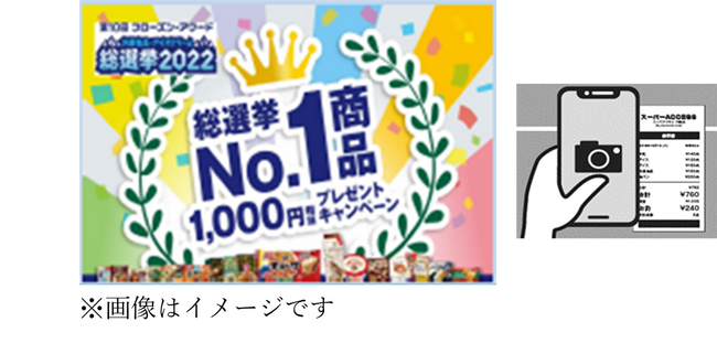 全国のフローズンラバーが今年最も推した冷凍食品&アイスが決まる、『フローズンアワード2023』表彰式を開催！