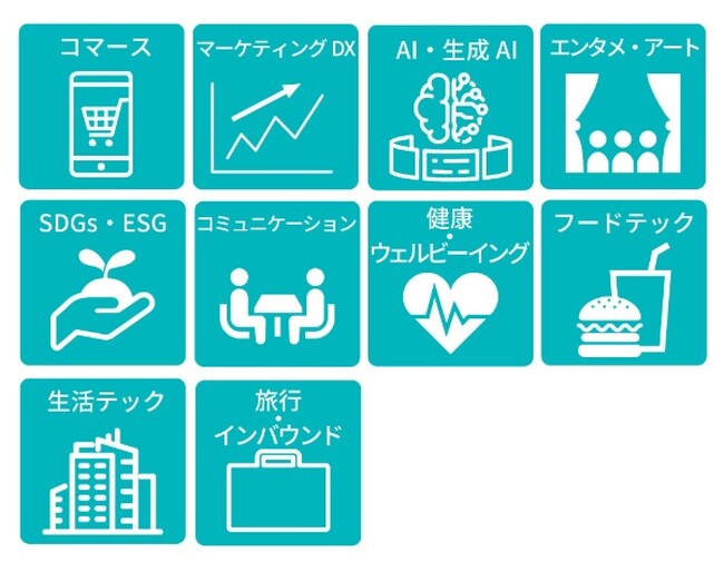 日経クロストレンド「未来の市場をつくる100社【2024年版】」を発表