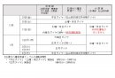 年末年始の列車運転について 年末年始の列車運転について