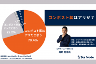 コンポスト葬はアリか？約7割が「日本でのコンポスト葬はアリだと思う」と回答。「本人や遺族の意思を尊重すればアリ」「選択肢のひとつとしてアリ」「土に還るという価値観はアリ」などの意見が集まる。