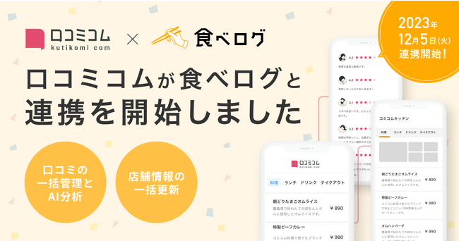 店舗向けAIサービス「口コミコム」、日本最大級のレストラン検索・予約サイト「食べログ」と公式連携開始