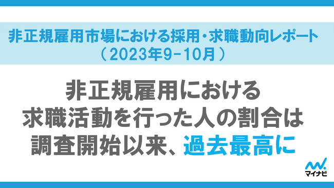 「非正規雇用市場における採用・求職動向レポート(2023年9-10月)」を発表