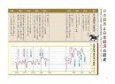 日本競馬と日本経済の歴史
