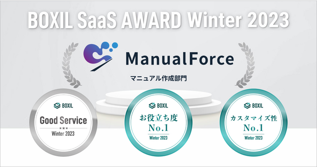 ManualForce、「BOXIL SaaS AWARD Winter 2023」マニュアル作成部門で「Good Service」ほか2つのNo.1に2期連続選出