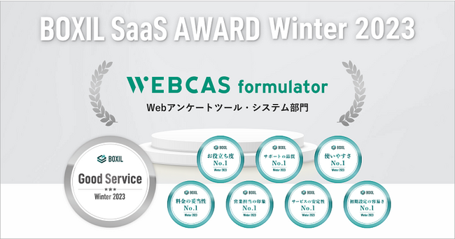 アンケート・フォーム作成システム「WEBCAS formulator」が「BOXIL SaaS AWARD Winter 2023」で「Good Service」に選出