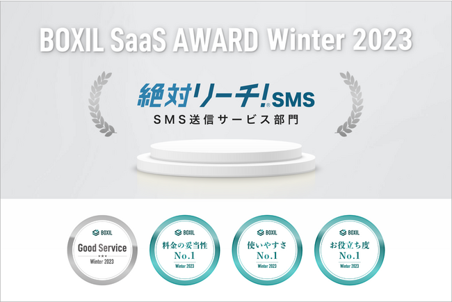 SMS送受信サービス「絶対リーチ！SMS」が「BOXIL SaaS AWARD Winter 2023」 SMS送信サービス部門で「Good Service」ほか3つのNo.1に選出