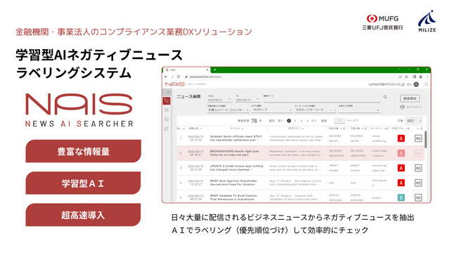学習型AIネガティブニュースラベリングシステム「NAIS」の実用化に向けた取り組みについて
