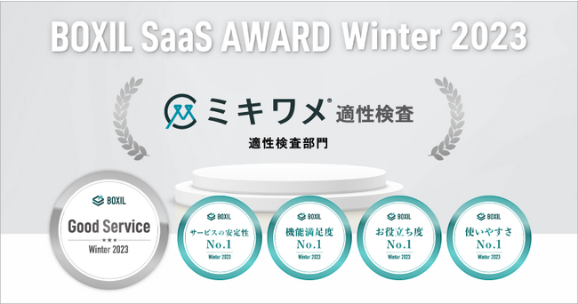 ミキワメ、「BOXIL SaaS AWARD Winter 2023」適性検査部門で「Good Service」他4つのNO.1に選出