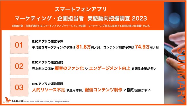 【アプリ企画・運営担当1000人を調査】人員や配信コンテンツに対する課題感が浮き彫りに