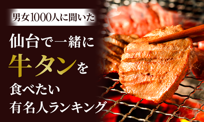 【男女1000人に聞いた】仙台で一緒に牛タンを食べたい有名人ランキング！