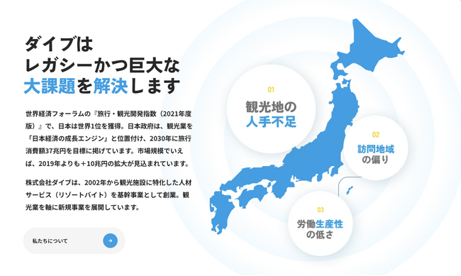 観光ベンチャー企業|株式会社ダイブ、コーポレートサイト全面リニューアルを実施