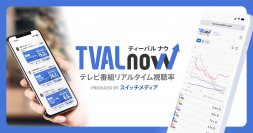 地上波テレビ放送中の番組視聴率をリアルタイムにグラフで表示する「TVAL now -テレビ番組リアルタイム視聴率-」を国内最大級のテレビ視聴パネルを保有するスイッチメディアが提供開始