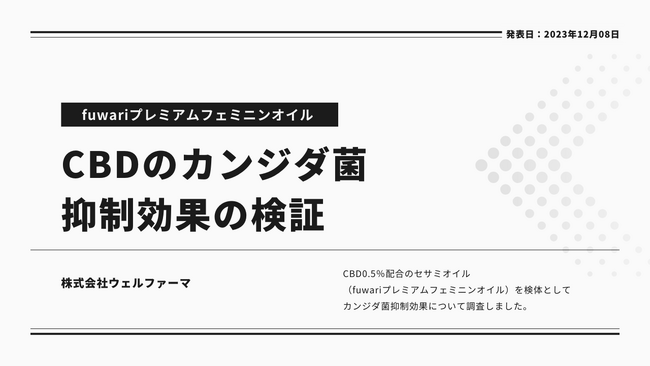 CBD配合のデリケートゾーンオイルによるカンジダ菌抑制効果についての検証レポート