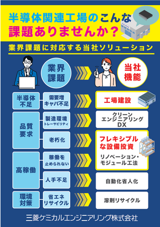 三菱ケミカルエンジニアリングが最新ソリューションを12月の「第47回SEMICON Japan」、来年1月の「第8回スマート工場EXPO」に出展。