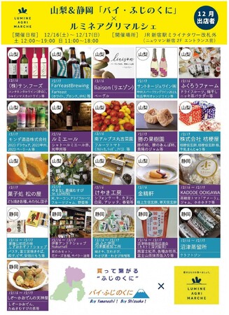 山梨＆静岡「バイ・ふじのくに」×ルミネアグリマルシェを開催