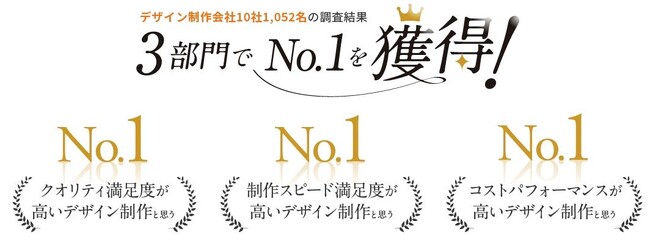 システムLP制作サービスを公開！高品質なデザインでビジネスを支援