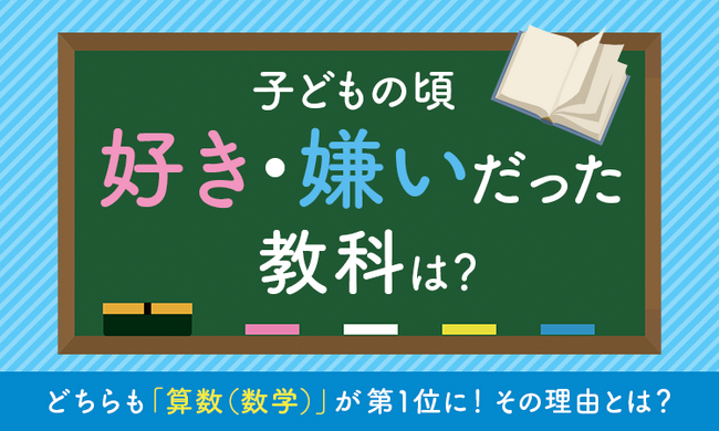 【子どもの頃好き（嫌い）だった教科は？】どちらも「算数（数学）」が第1位に！ その理由とは？
