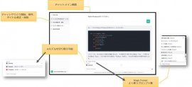 生成AI 社内活用導入支援サービス 画面イメージ 生成AI 社内活用導入支援サービス 画面イメージ