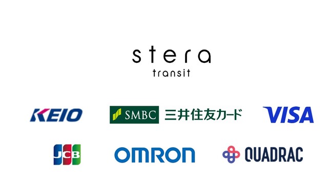 2023年度中に「京王電鉄」でクレジットカード等のタッチ決済などを導入し、　　　　　　　　　　　　新たな乗車サービスの実証実験を開始します