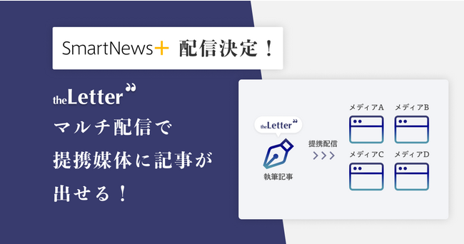 「theLetter」が、書き手の収益化を拡充する「theLetter マルチ配信」を12月13日より開始。提携第一弾として「SmartNews+」へ配信が決定！