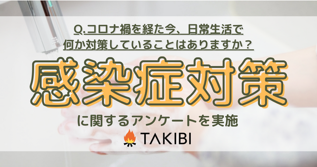 コロナ禍を経て増えたこと、第2位は「マスクの着用」、第1位は？