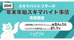 『シェアフル』スキマバイトリサーチ 、20代における「年末年始スキマバイト事情 実態調査」を実施〜年末年始にスキマバイトを予定している人は約3人に1人〜