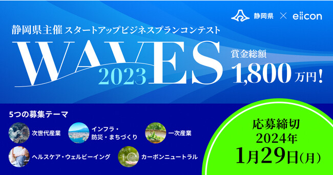 静岡県主催スタートアップビジネスプランコンテスト WAVESを開催します