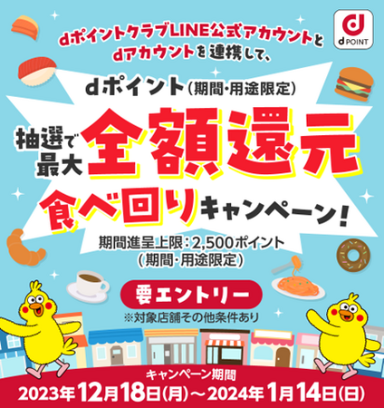 「dポイントクラブLINE公式アカウントとdアカウントを連携して 抽選でdポイント最大全額還元　食べ回りキャンペーン！」を開催
