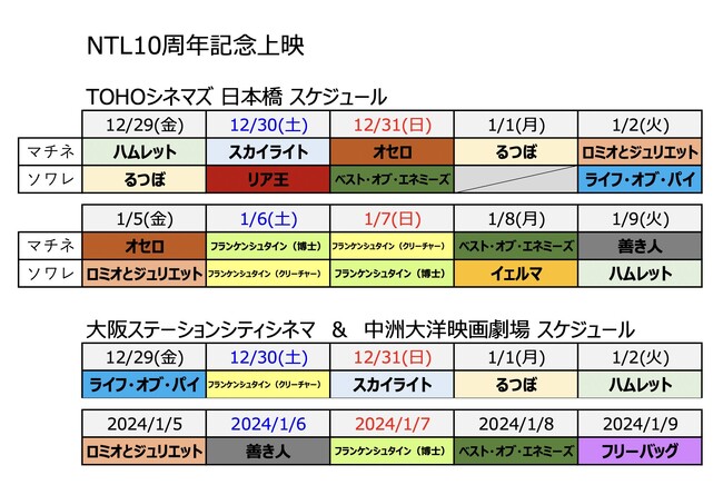 ナショナル・シアター・ライブ（NTLive)の10周年を記念したアンコール上映を開催する３劇場での上映日程が決定しました