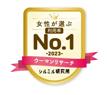 コロナ明けで子育て家庭の外食利用もアップ　 回転ずしチェーン利用の決め手は「好き」「手軽さ」「子ども」