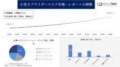 小児ネブライザーマスク市場調査の発展、傾向、需要、成長分析および予測2024―2036年