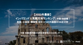 【独自調査】インバウンド人気観光地ランキング中国・四国編：最新の訪日客の支持を集めたスポットTOP30を発表