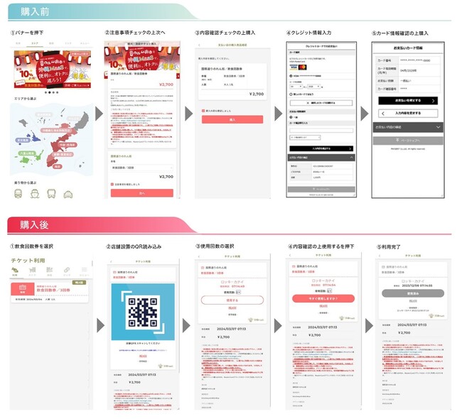 TISと沖縄都市モノレールが参画する「沖縄MaaS」が、スパイスワークスホールディングスが運営する国際通りのれん街でお得な飲食回数券が利用できる新機能を追加