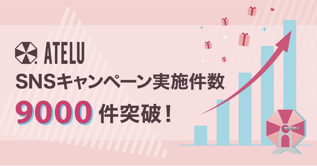 コムニコが開発・提供するSNSキャンペーンツール「ATELU（アテル）」のキャンペーン実施数が累計9,000件を突破！