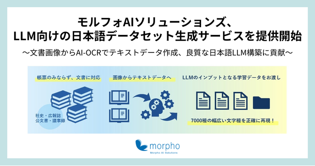 モルフォAIソリューションズ、LLM向けの日本語データセット生成サービスを提供開始