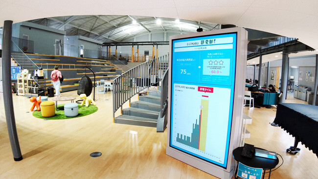ブロックチェーンが節電行動を後押し:『GYMLABO節電部!』実証実験を開始。