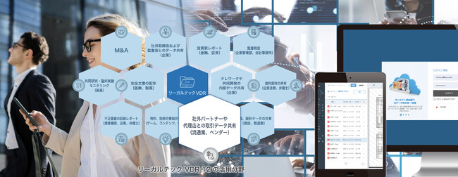 リーガルテック社、「リーガルテックVDR 社外パートナー」を用いて、代理店との取引データの共有を支援