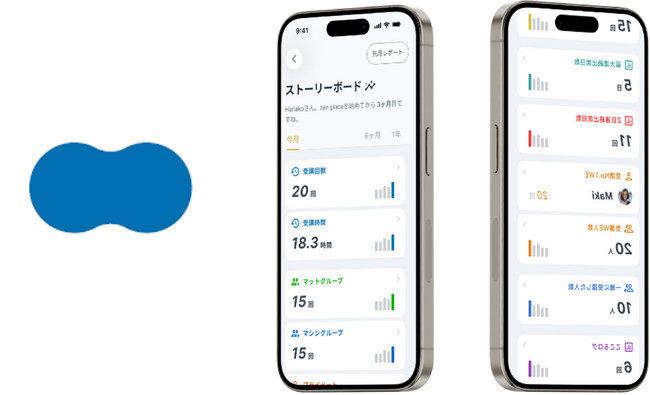 ウェルビーイング創造のリーディングカンパニーZEN PLACE | 公式アプリ機能「ストーリーボード」リニューアルのお知らせ