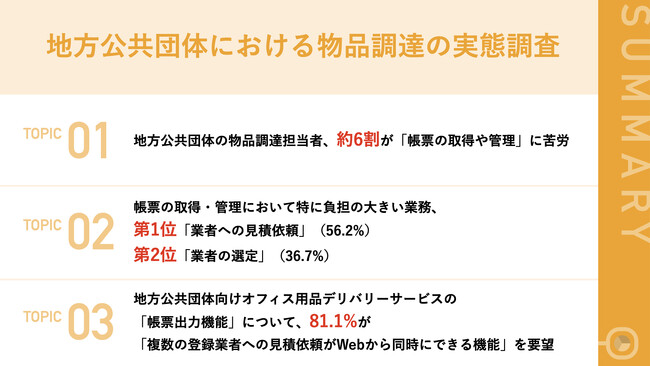 【『自治体DX』業務効率化を叶える一手とは？】地方公共団体の物品調達担当者、約6割が「帳票の取得や管理」に苦労　「業者への見積依頼」や「業者選定」に手間を実感