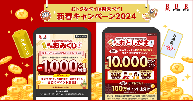 「楽天ペイ」と「楽天ポイントカード」、「おトクなペイは楽天ペイ 新春キャンペーン2024」を実施！