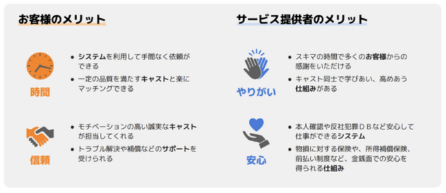 CaSy、家事代行サービスで福井県へ参入 福井県の課題解決に向け大型実証実験にも採択