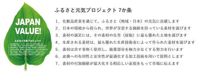 サティス製薬の「ふるさと元気プロジェクト」がJapan Beauty and Fashion Tech Award 2023大賞を受賞
