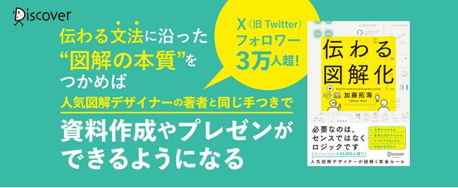 資料作成やプレゼンに役立つ！わかりやすい図解の本質からツールまで。 『伝わる図解化』発売