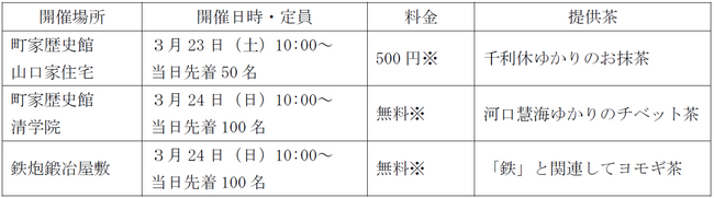 ちょこっと関西歴史たび「古墳と伝統産業のまち　-ええとこ堺！はじまりめぐり。-」開催について